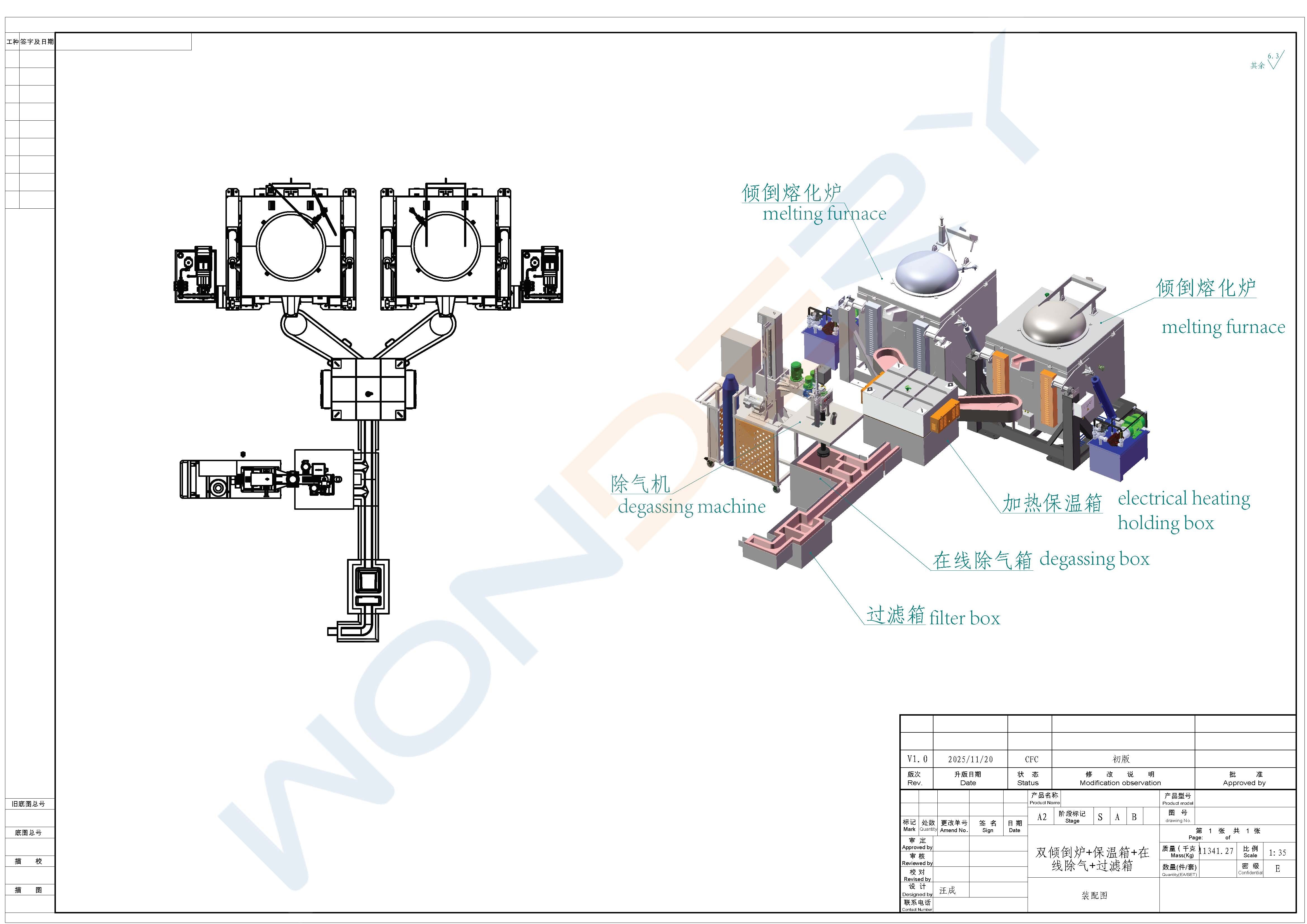 Jüngste Firmenblogs über WUXI WONDERY bringt hocheffiziente, kompakte Schmelzofenlinie für asiatische und afrikanische Gießereien auf den Markt