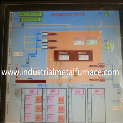 Hot Dip Galvanizing Furnace U-Form Stahlstruktur Zink Wasserkocher Dicke von 50 mm/60 mm Für Galvanierung